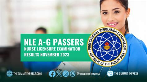 November 2023 Nursing Board Exam Results: NLE Passers and .
